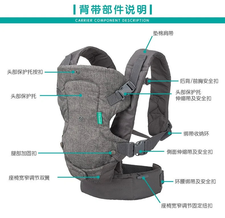 Baby Ergonomic Hipseat Carrier